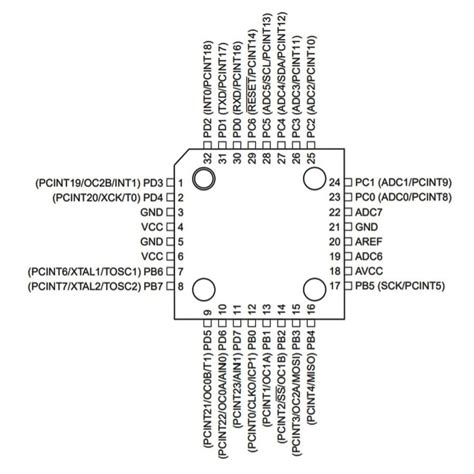 atmega328p-au