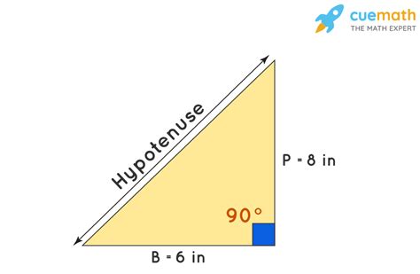 hypothenuse