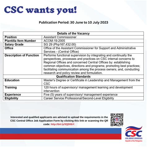 www.csc.gov.ph